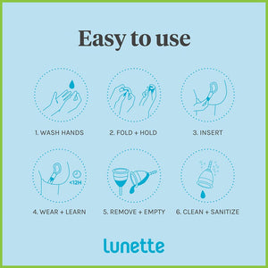 Lunette menstrual cup 'How to use' instructions. 1. Wash hands. 2. Fold and hold. 3.Insert. 4. Wear and Learn. 5. Remove and empty. 6. Clean and sanitise.