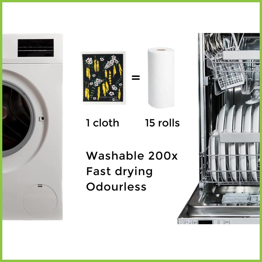 A spruce dish cloth next to a roll of disposable paper towels. Text reads: '1 cloth = 15 rolls. Washable 200 times. Fast drying. Odourless.