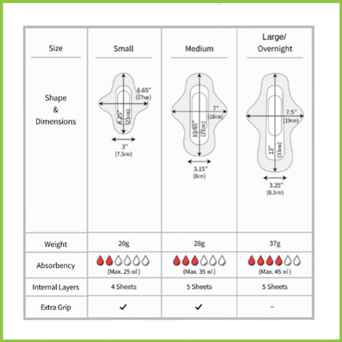 A size chart comparing the small, medium and large sized Hannah cloth pads.