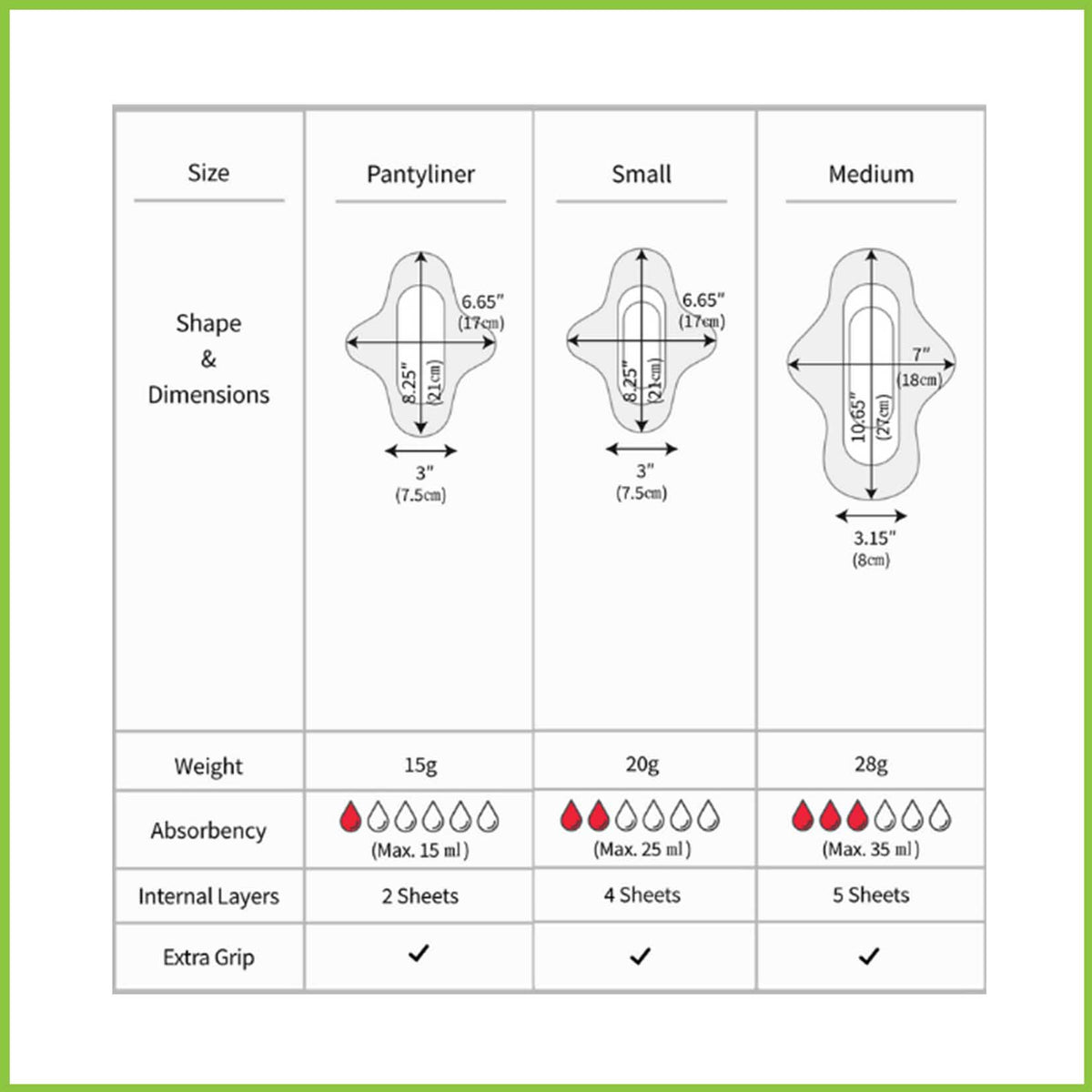 A size chart comparing the panty liner, small and medium sized Hannah cotton pads. The panty liners are 21cm long and 7.5cm wide, and hold 15ml of fluid. The Small pads are the same as the panty liner but has a additional layers bringing their absorbency up to 25ml. And the medium pads are 27cm long and 8cm wide and can hold up to 35ml of fluid.