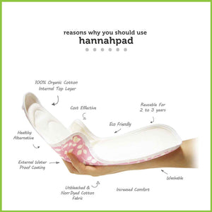 A chart showing the products features of a reusable panty liner from Hannahpad.